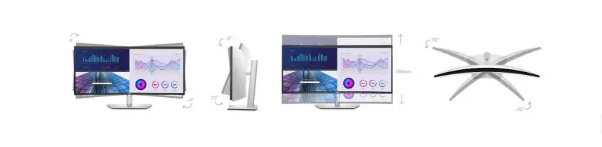 Dell U3423WE 34″ 8Ms 60Hz IPS Monitör