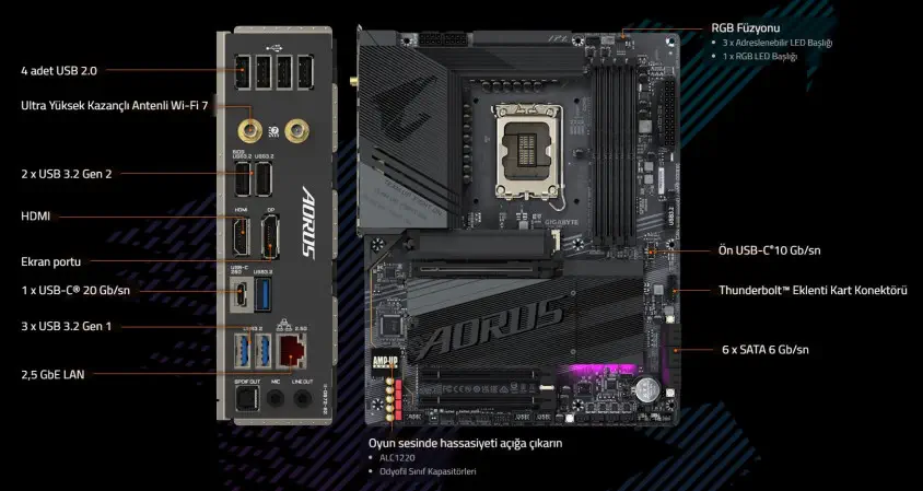 Gigabyte Z790 AORUS ELITE X WIFI7 Gaming Anakart