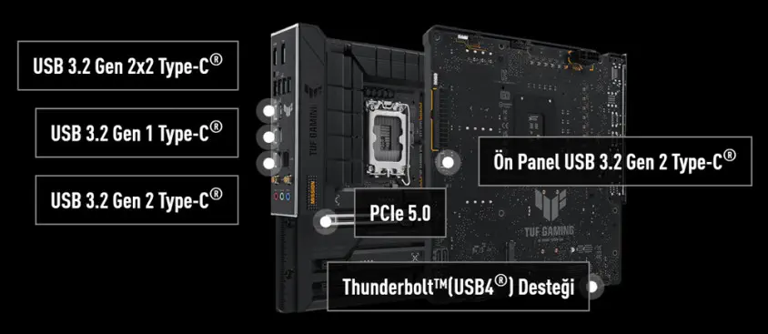 ASUS TUF Gaming B760M-BTF WIFI D5 Anakart + ASUS A21 Plus ARGB mATX Mid Tower Kasa Bundle
