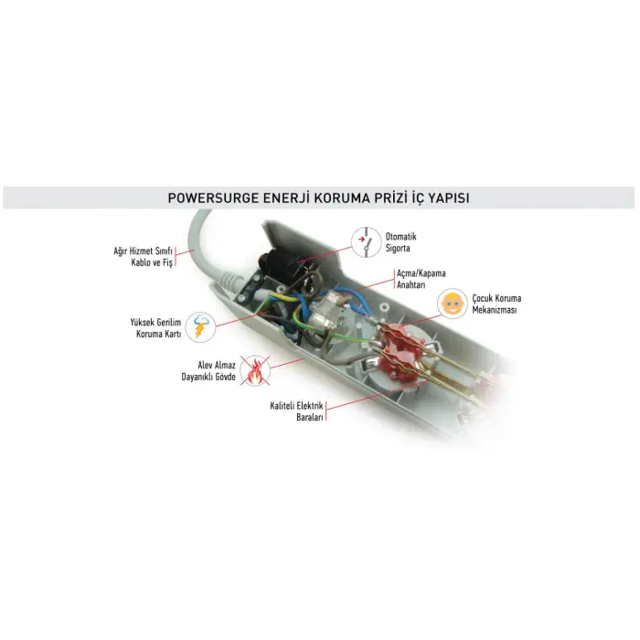 Tunçmatik TSK5078 Powersurge 1`Li 525 Joule Beyaz Kablosuz Akım Koruyucu Priz