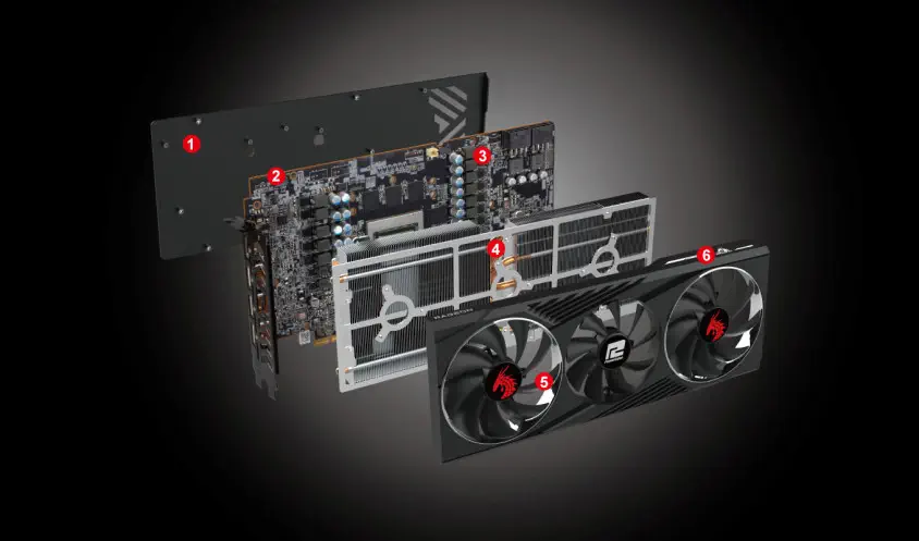 POWERCOLOR RED DRAGON RX 6800XT 16GB GDDR6 256Bit DX12 Gaming (Oyuncu) Ekran Kartı