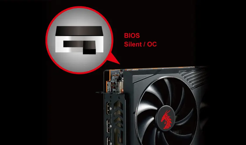 POWERCOLOR RED DRAGON RX 6800XT 16GB GDDR6 256Bit DX12 Gaming (Oyuncu) Ekran Kartı
