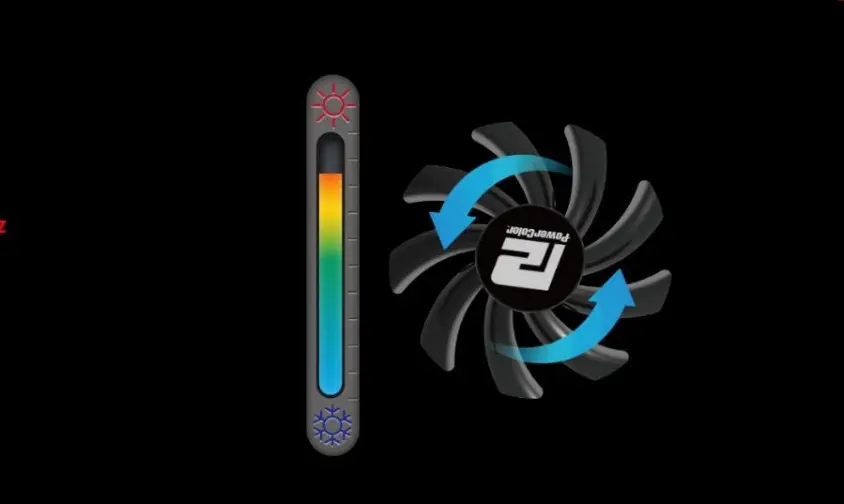 POWERCOLOR FIGHTER 6700 XT 12GB GDDR6 192Bit DX12 Gaming (Oyuncu) Ekran Kartı