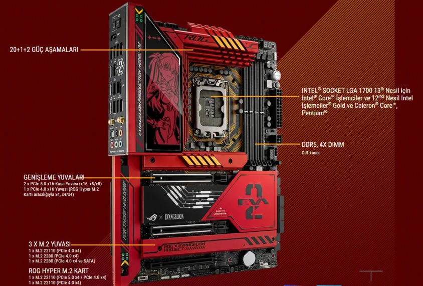 ASUS ROG Maximus Z790 Hero EVA-02 Edition Gaming Anakart