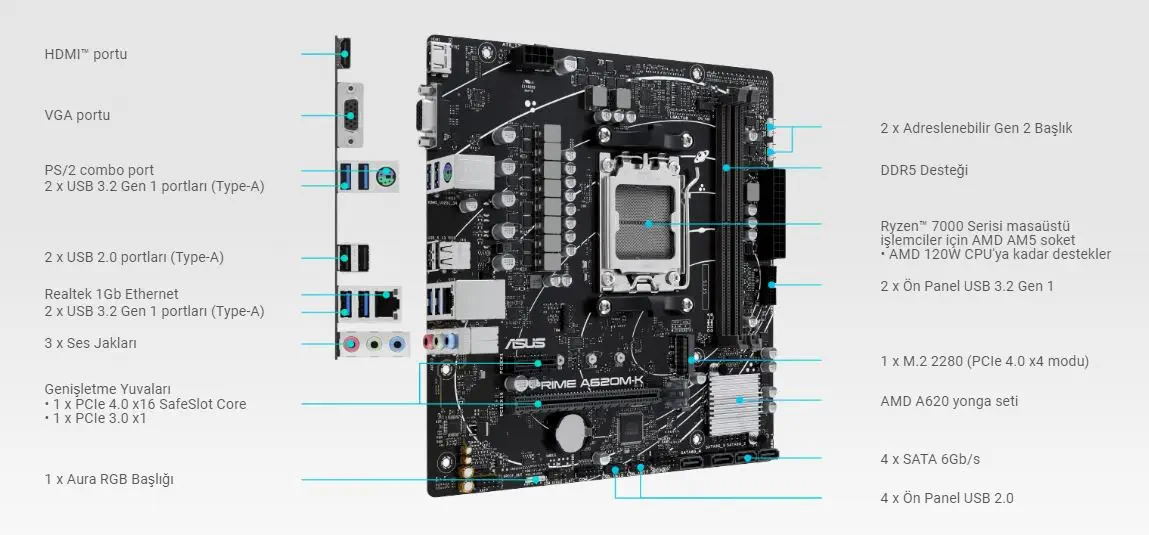 Asus Prime A620M-K mATX Anakart