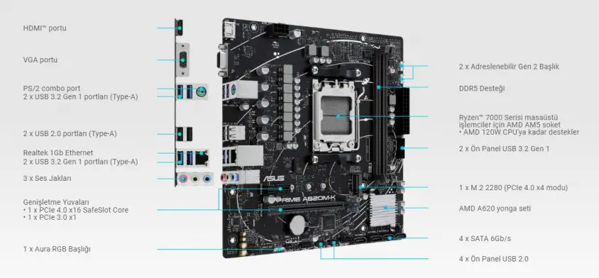 ASUS Prime H610M-A WIFI D5 Gaming Anakart