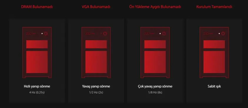 ASUS EX-B760M-V5 Intel B760 mATX Gaming (Oyuncu) Anakart