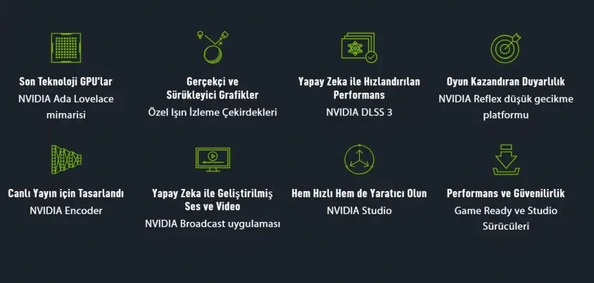 ASUS TUF-RTX4060TI-8G-GAMING 8GB GDDR6 Ekran Kartı