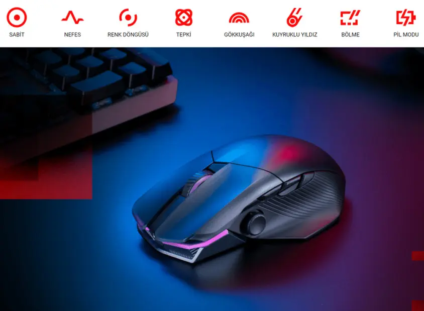 Asus ROG Chakram X Qi P708 Gaming Mouse