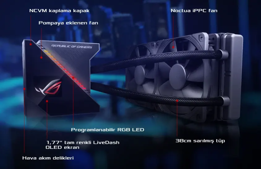 ASUS ROG RYUJIN 240 RGB LiveDash OLED 240mm İşlemci Sıvı Soğutucu