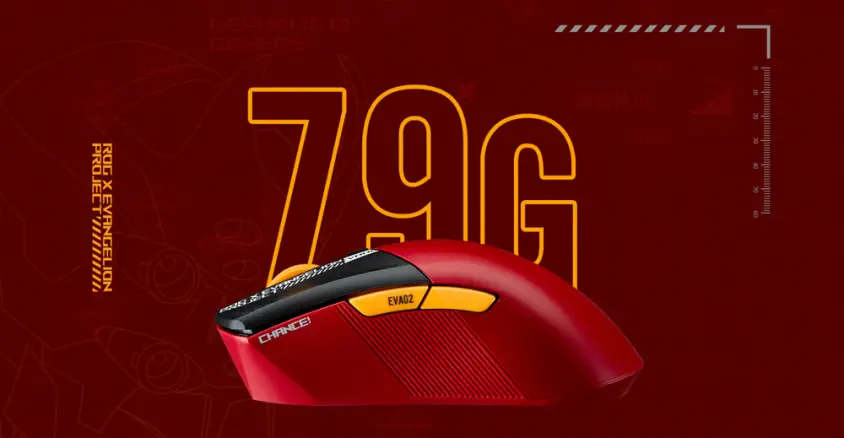 ASUS ROG Gladius III Wireless AimPoint EVA-02 Gaming Mouse