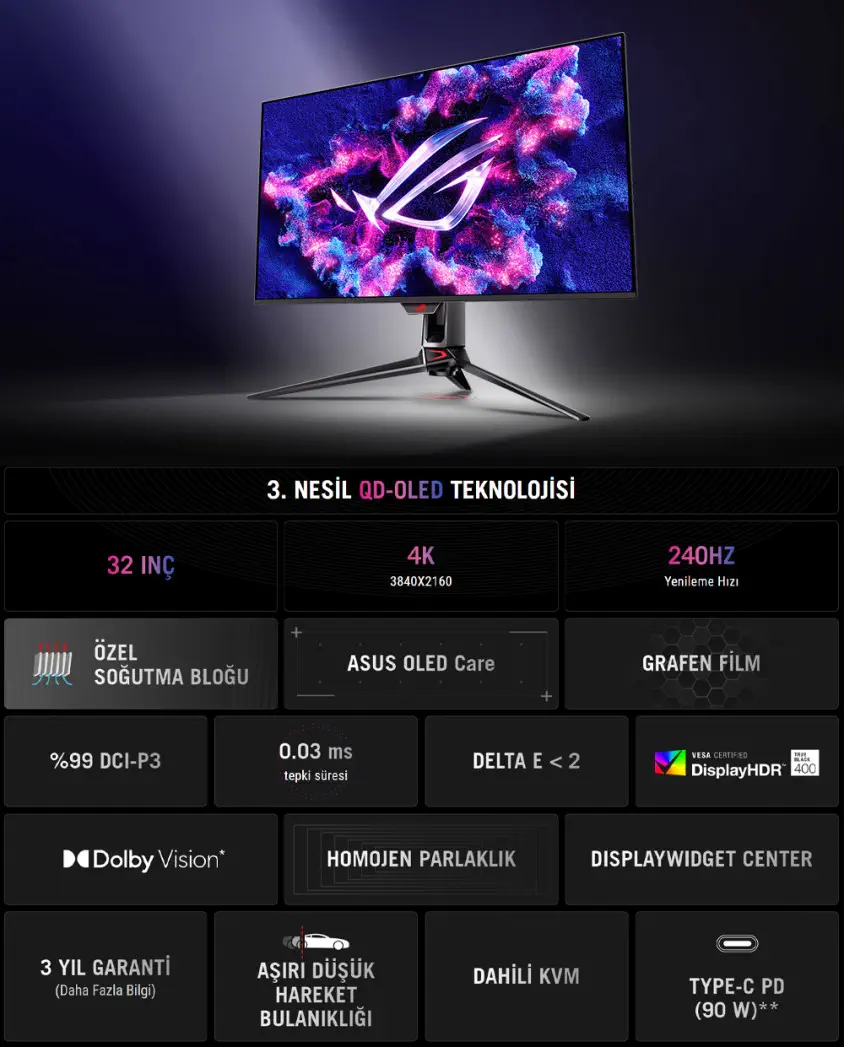 ASUS ROG Swift OLED PG32UCDM 31.5″ G-Sync Gaming Monitör 