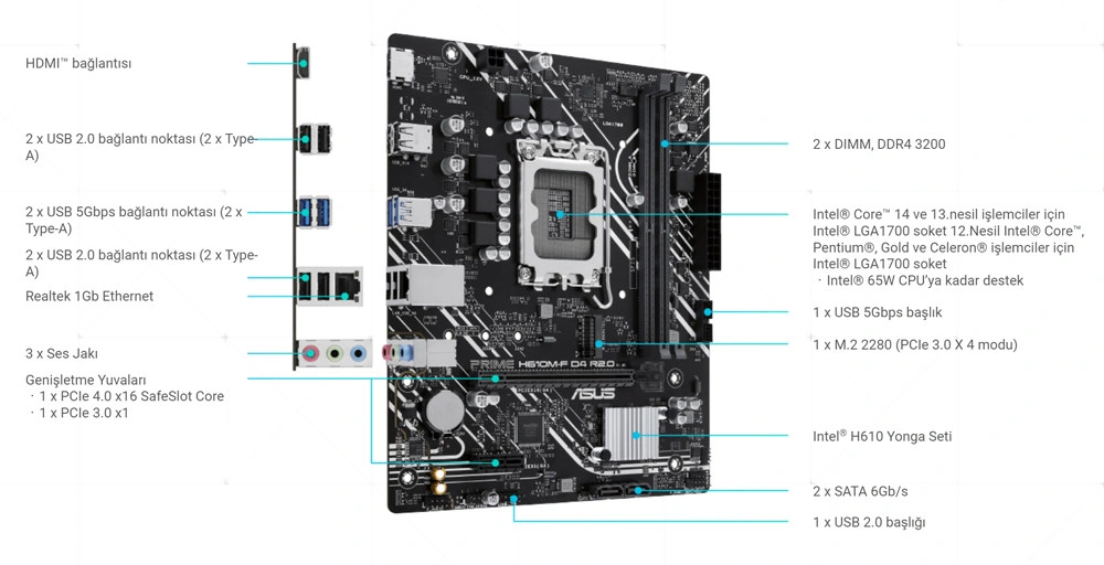 ASUS PRIME H610M-F D4 R2.0-CSM Gaming Anakart