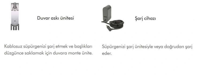 Dyson V11 Total Clean Dikey Şarjlı Süpürge