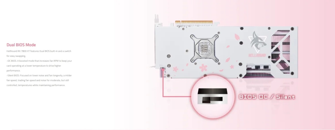 POWERCOLOR HELLHOUND SAKURA EDITION RX7800XT 16G-L/OC/SAKURA GDDR6 256Bit DX12 Gaming Ekran Kartı