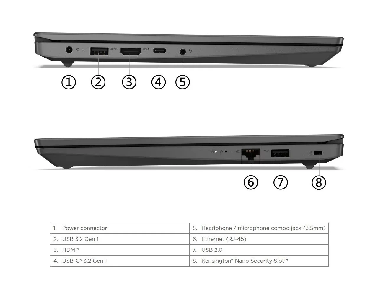 Lenovo V15 G4 IRU 83A10096TR i5-13420H 15.6″ Full HD Notebook