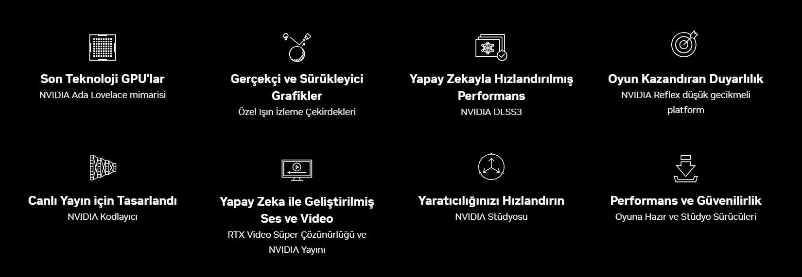 MSI GeForce RTX 4070 Ti SUPER 16G VENTUS 3X OC Gaming Ekran Kartı