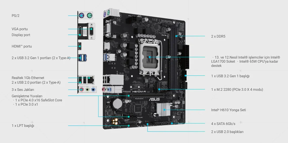ASUS Prime H610M-R D5-SI Gaming Anakart
