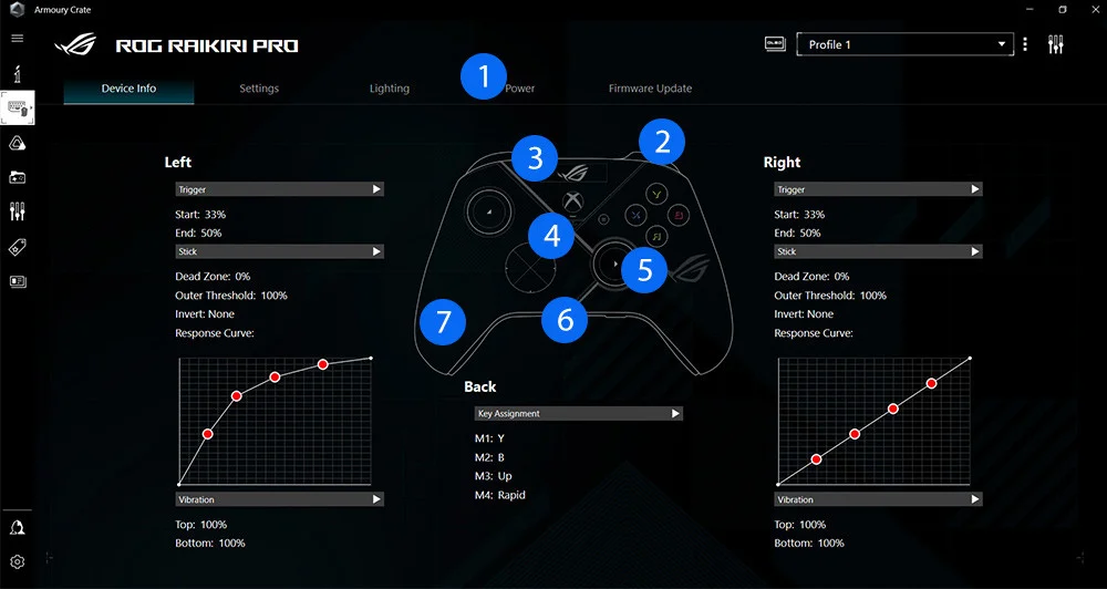 ASUS ROG Raikiri Pro GD300X RGB Kablosuz Gamepad