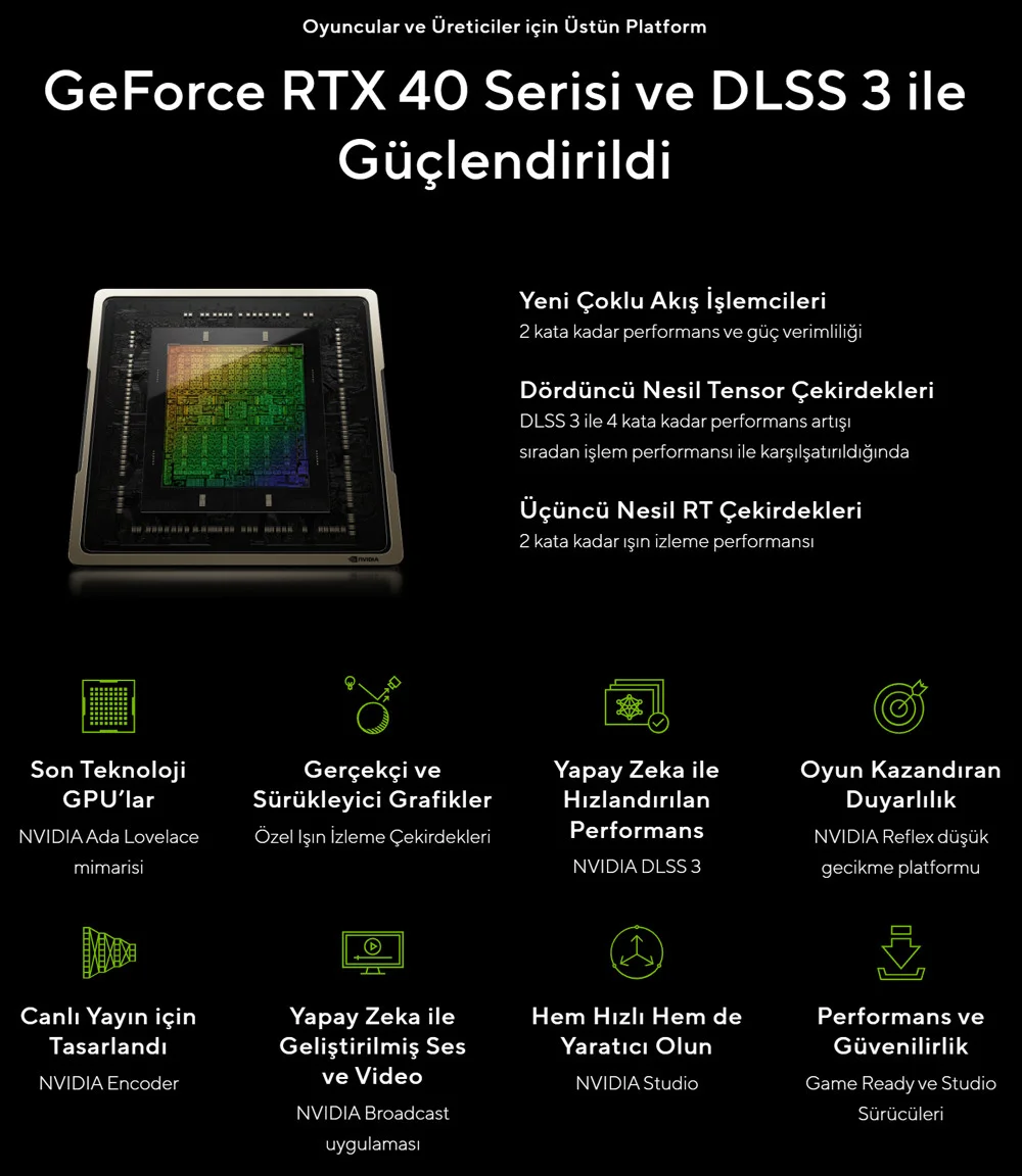 ASUS ProArt GeForce RTX 4080 Super 16GB OC PROART-RTX4080S-O16G Ekran Kartı