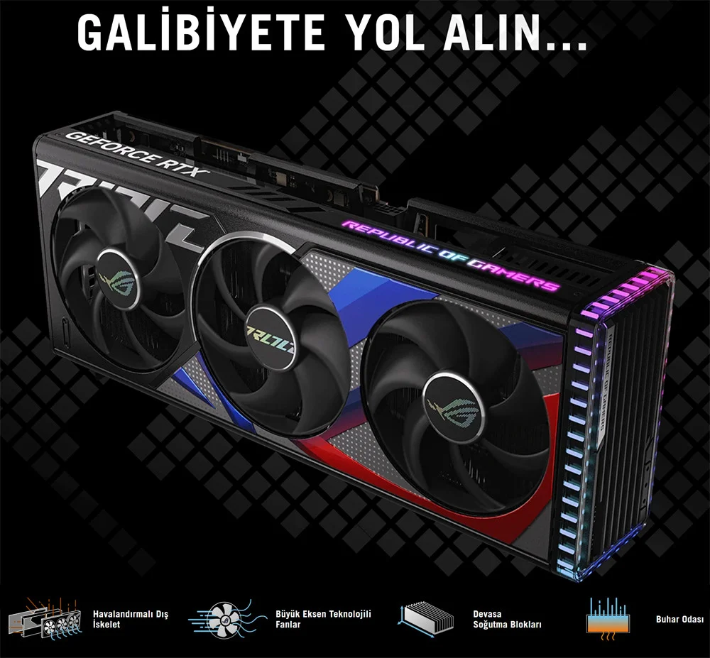 ASUS ROG Strix RTX 4080 SUPER 16G OC ROG-STRIX-RTX4080S-O16G-GAMING Gaming Ekran Kartı