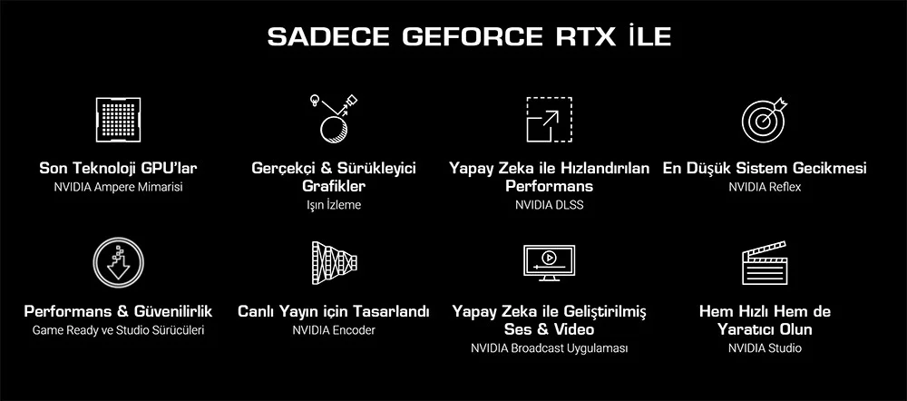 ASUS DUAL-RTX3050-O6G Gaming Ekran Kartı