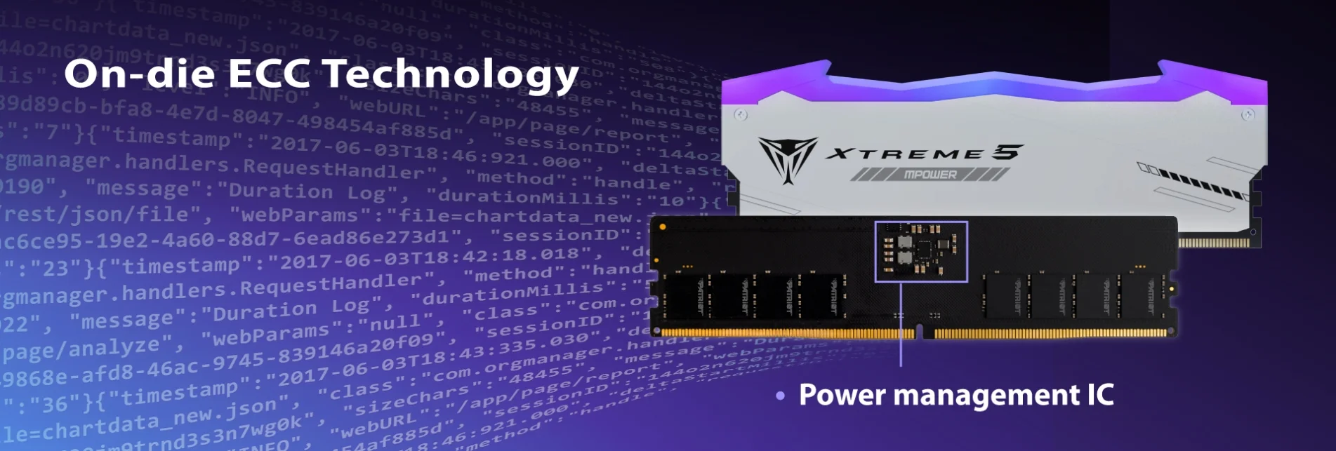 Patriot Viper Xtreme 5 MPOWER RGB PVXR548G80C38KM 48GB (2x24GB) DDR5 8000MHz Gaming Ram