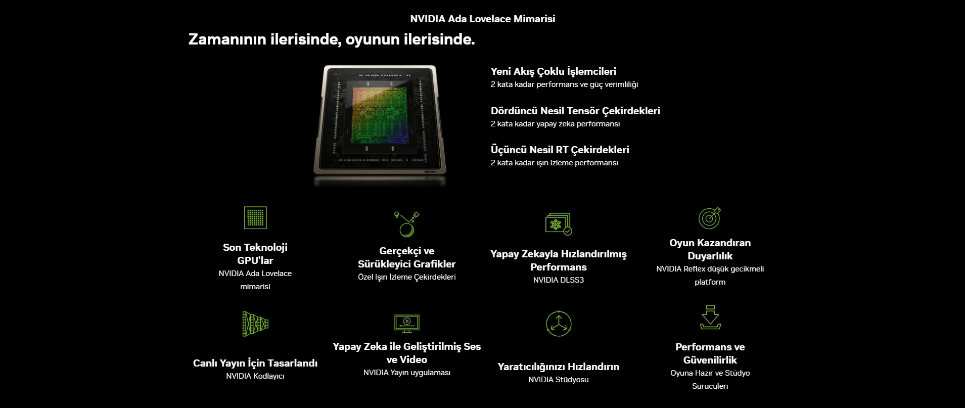 PNY RTX 4060Ti 16GB VERTO GDDR6 128Bit  DX12 Gaming Ekran Kartı