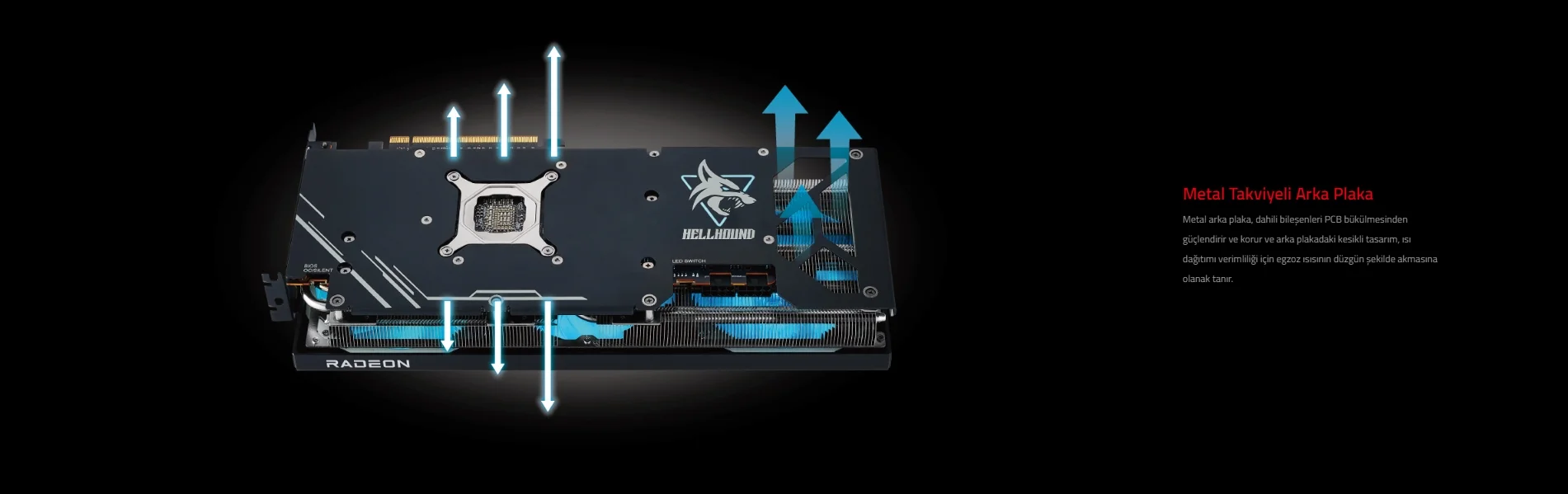 POWERCOLOR HELLHOUND RX7900GRE 16G-L/OC 16GB GDDR6 256Bit DX12 Gaming Ekran Kartı
