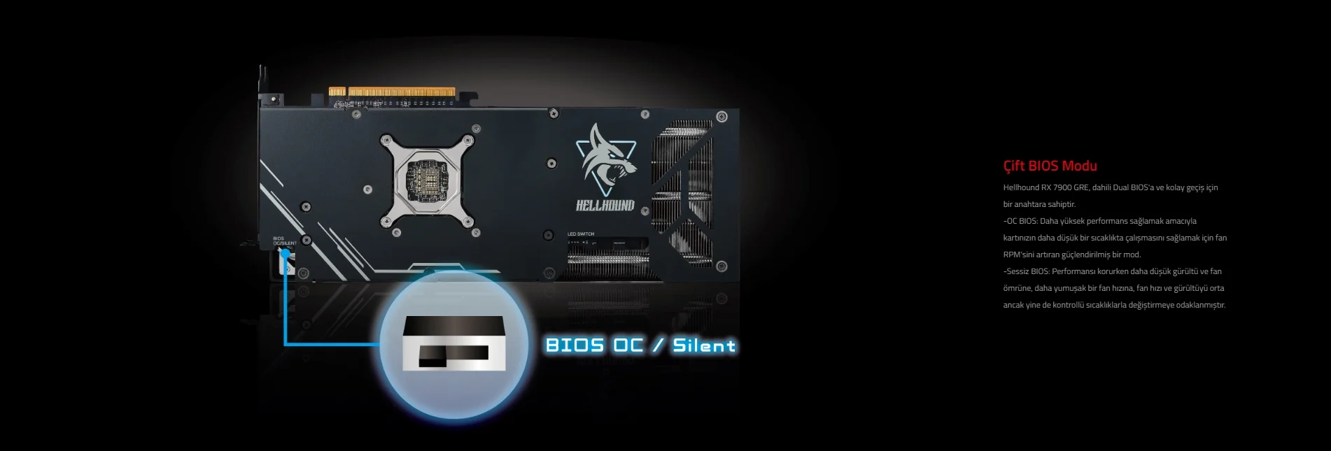 POWERCOLOR HELLHOUND RX7900GRE 16G-L/OC 16GB GDDR6 256Bit DX12 Gaming Ekran Kartı