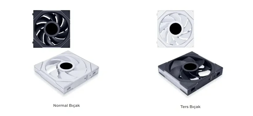 Lian Li UNI FAN TL LCD REVERSE 1x120mm Beyaz Kasa Fanı