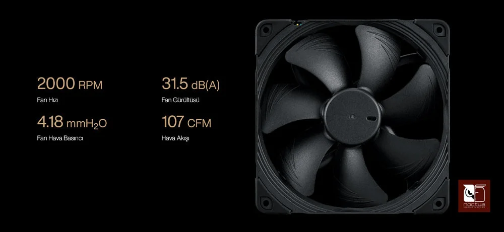 ASUS Proart LC420 420mm İşlemci Sıvı Soğutucu (90RC00N0-M0UAY0)