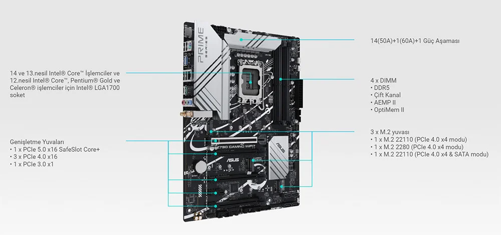 ASUS Z790 GAMING WIFI7 D5 Gaming Anakart
