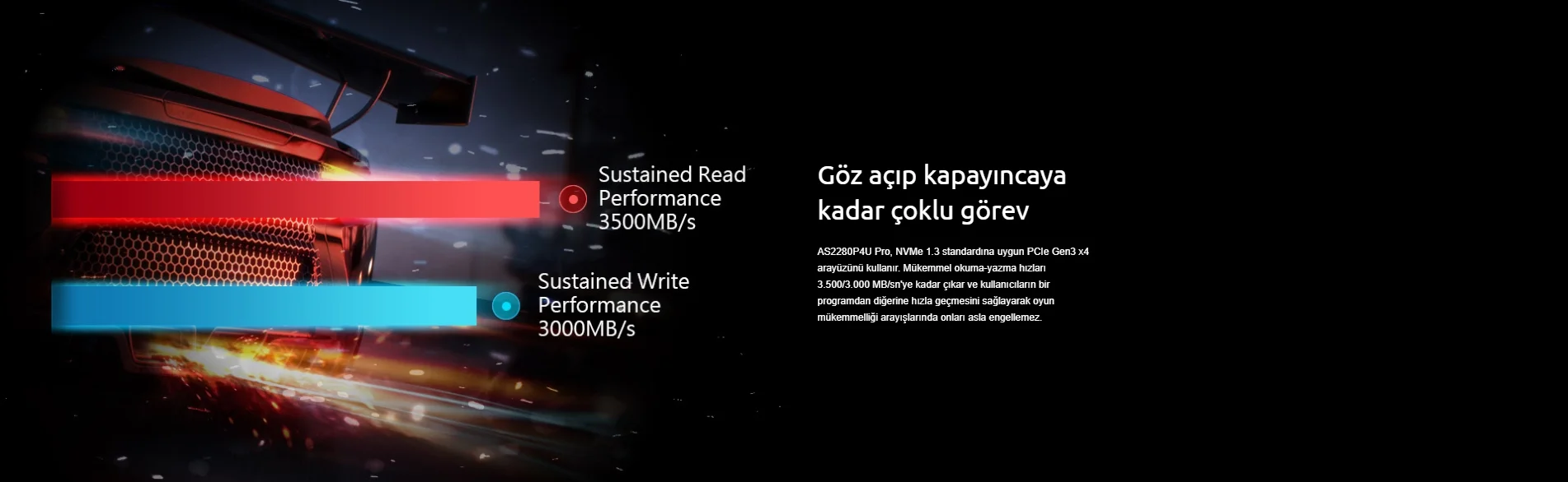 Apacer AP2TBAS2280P4UPRO-1 2TB 3500/3000 MB/s M.2 PCIe Gen3x4 SSD Disk