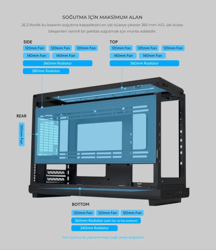 Lian Li Dan Case A3 Siyah M-ATX Mini-Tower Kasa