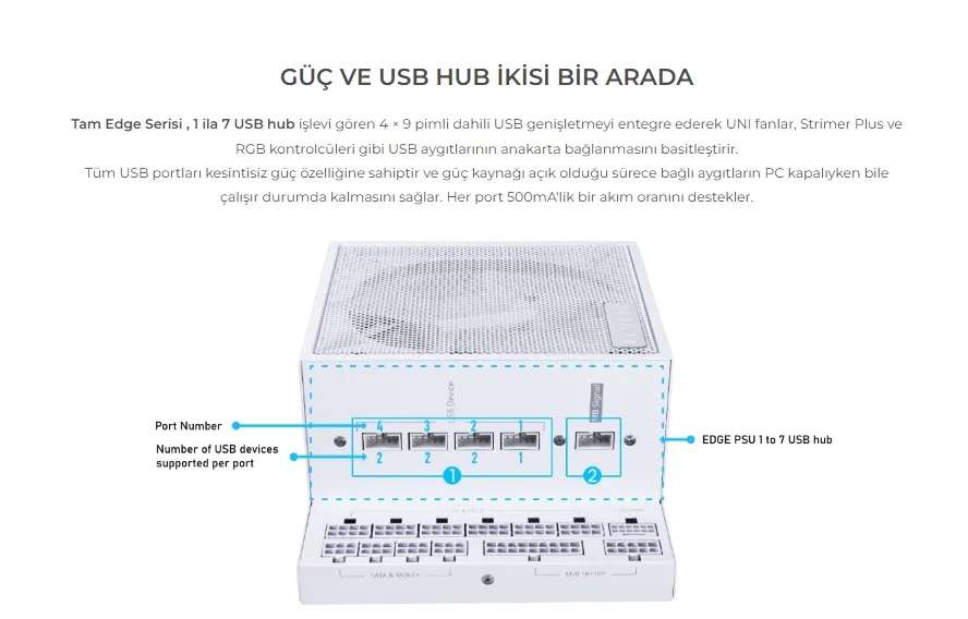 Lian Li Edge 1000 Siyah 1000W 80+ Platinum ATX Power Supply