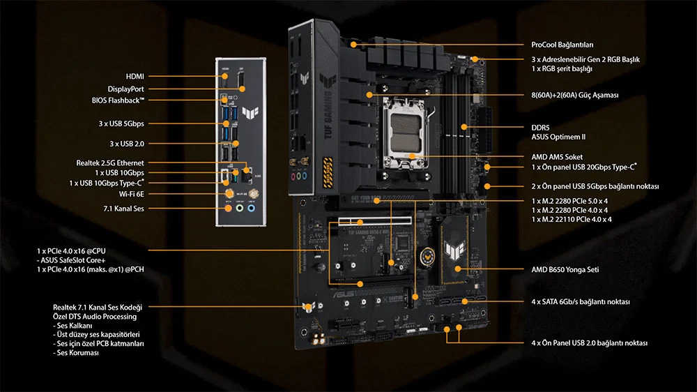 ASUS Tuf Gaming B650-E WIFI AMD AM5 Gaming Anakart