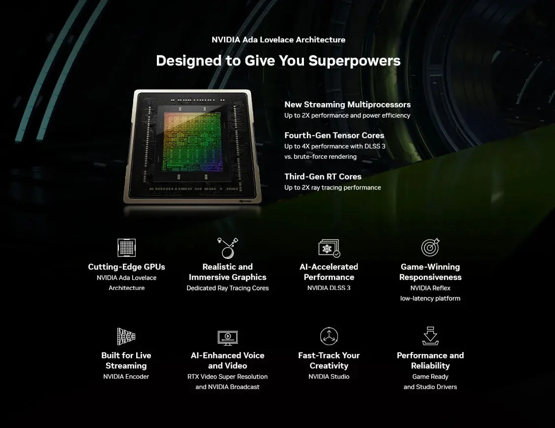 COLORFUL iGame RTX 4070 SUPER Advanced 12GB GDDR6X (OC 12GB-V)