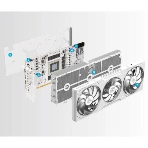 POWERCOLOR HELLHOUND Spectral White RX 7900XT 20GB GDDR6 320Bit DX12 Gaming Ekran Kartı