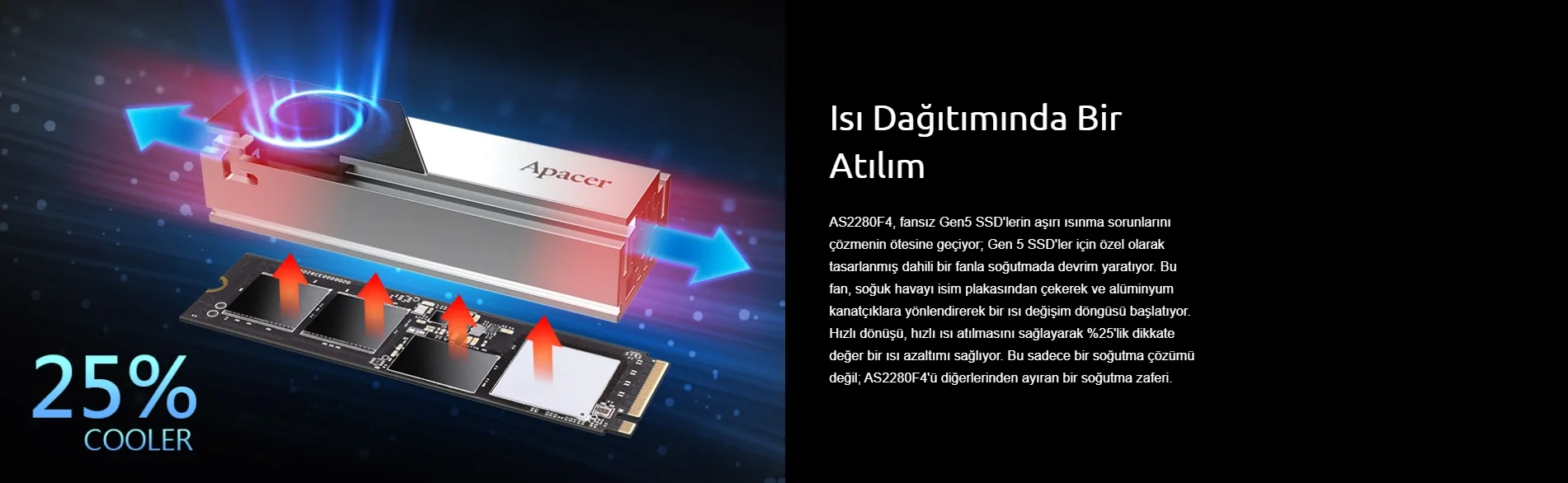 Apacer AP1TBAS2280F4-1 1TB M.2 PCIe Gen5 x4 SSD
