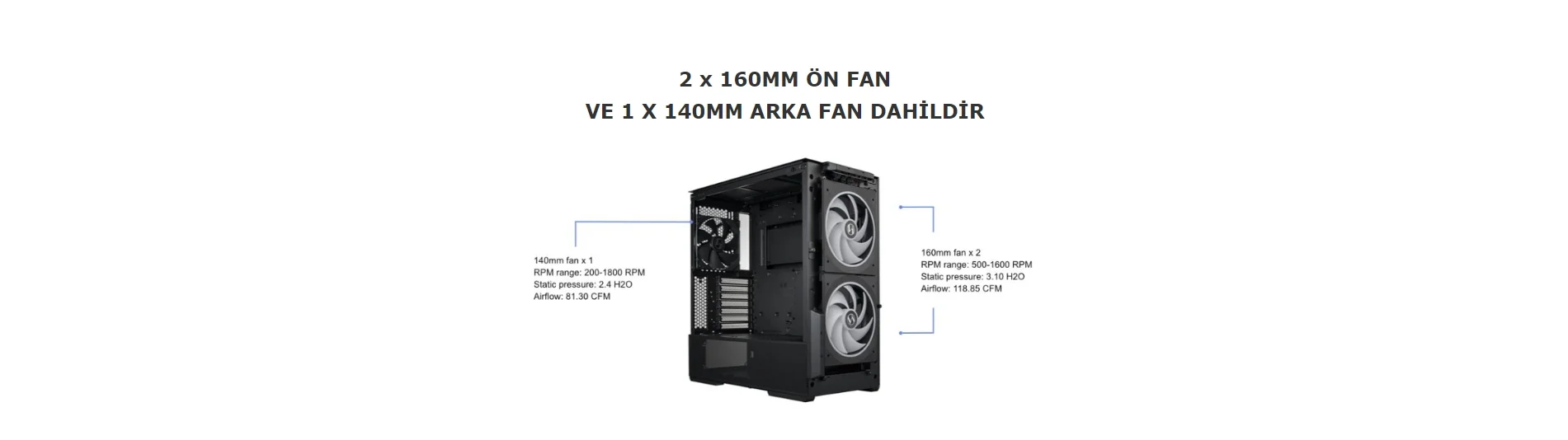 Lian Li Lancool 216 Mesh Beyaz ARGB Mid-Tower E-ATX Gaming Kasa