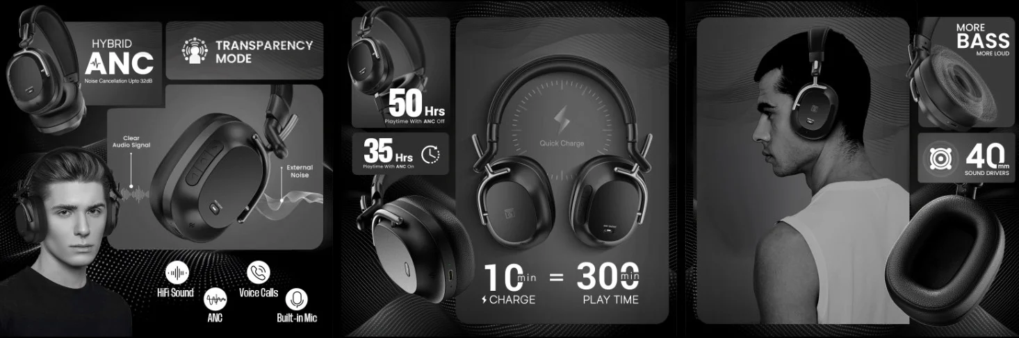 TopG Vox Dynamic Wave ANC Hardcase Çanta Hediyeli Bluetooth Kulaklık