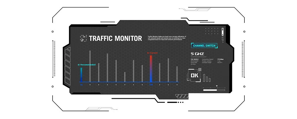 ASUS ROG STRIX X870-A GAMING WIFI AMD X870 Soket AM5 DDR5 8000+(OC)MHz ATX Gaming Anakart