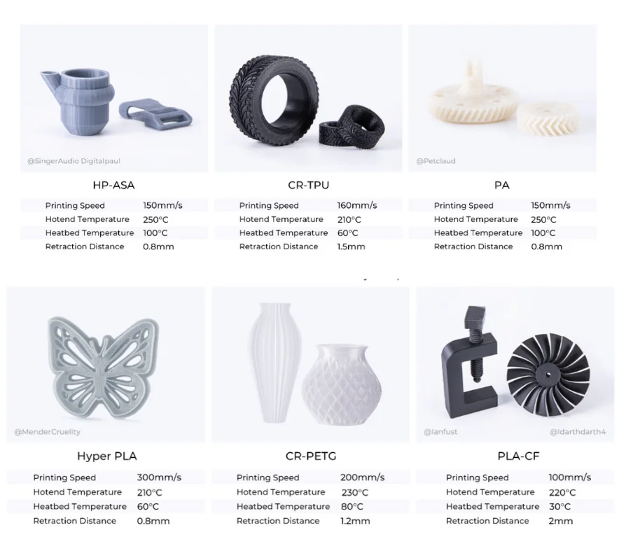 Creality CR-10 SE 3D Yazıcı