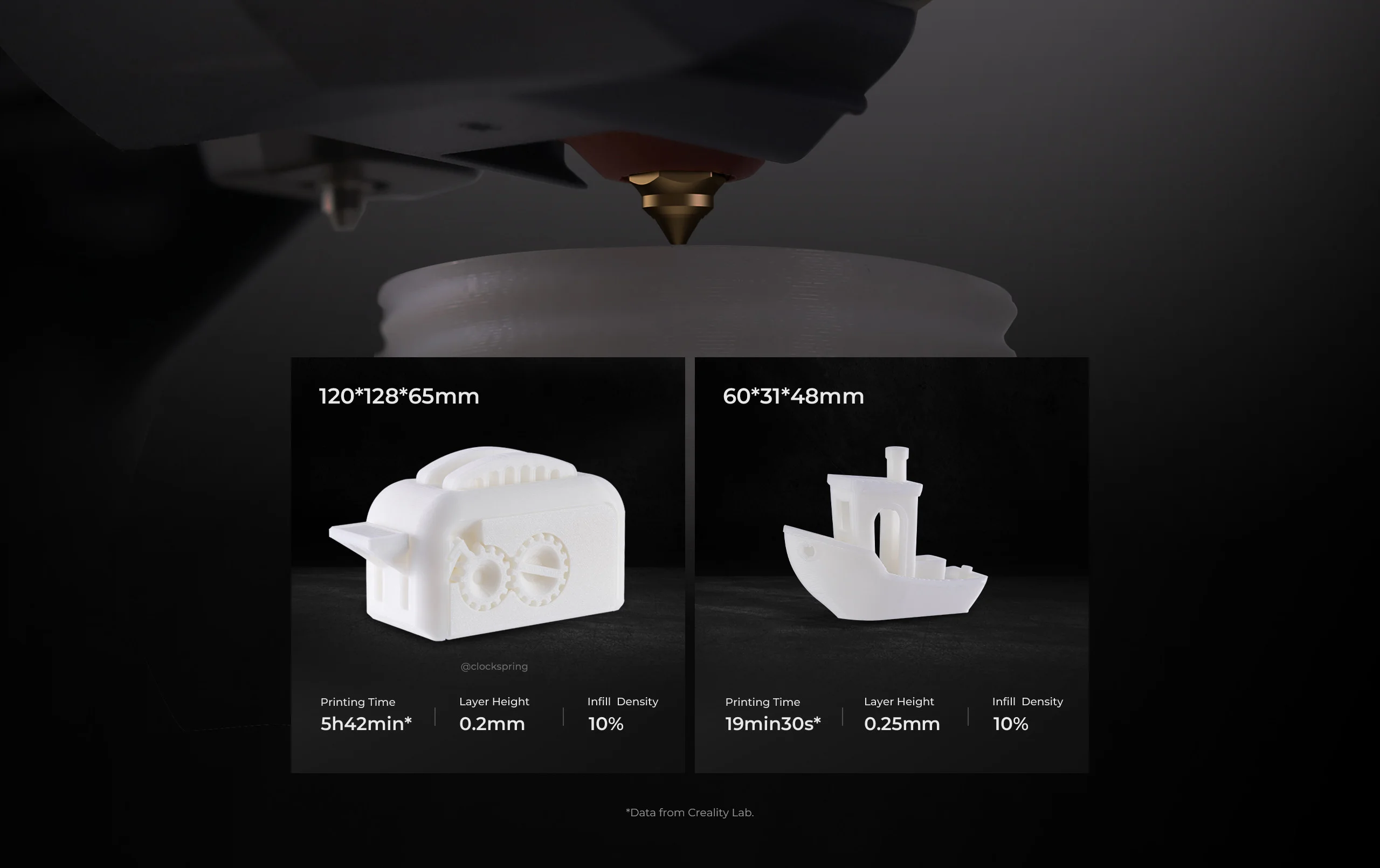 Creality CR-10 SE 3D Yazıcı