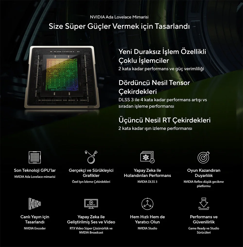 ASUS DUAL-RTX4070TIS-O16G GDDR6X 256BIT DX12 Gaming Ekran Kartı