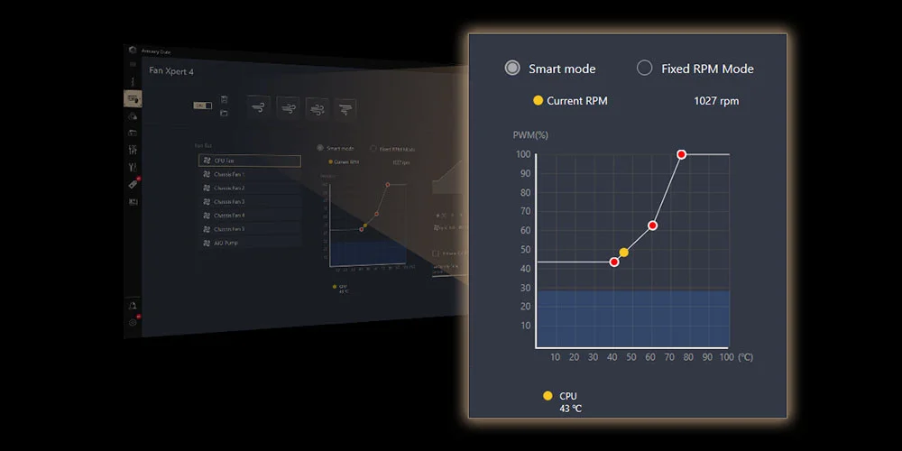 ASUS ProArt B760-CREATOR WIFI ATX Anakart