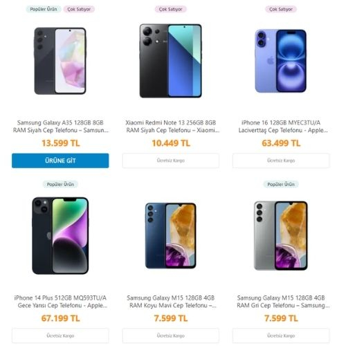 xiaomi kaçak telefon fiyatları