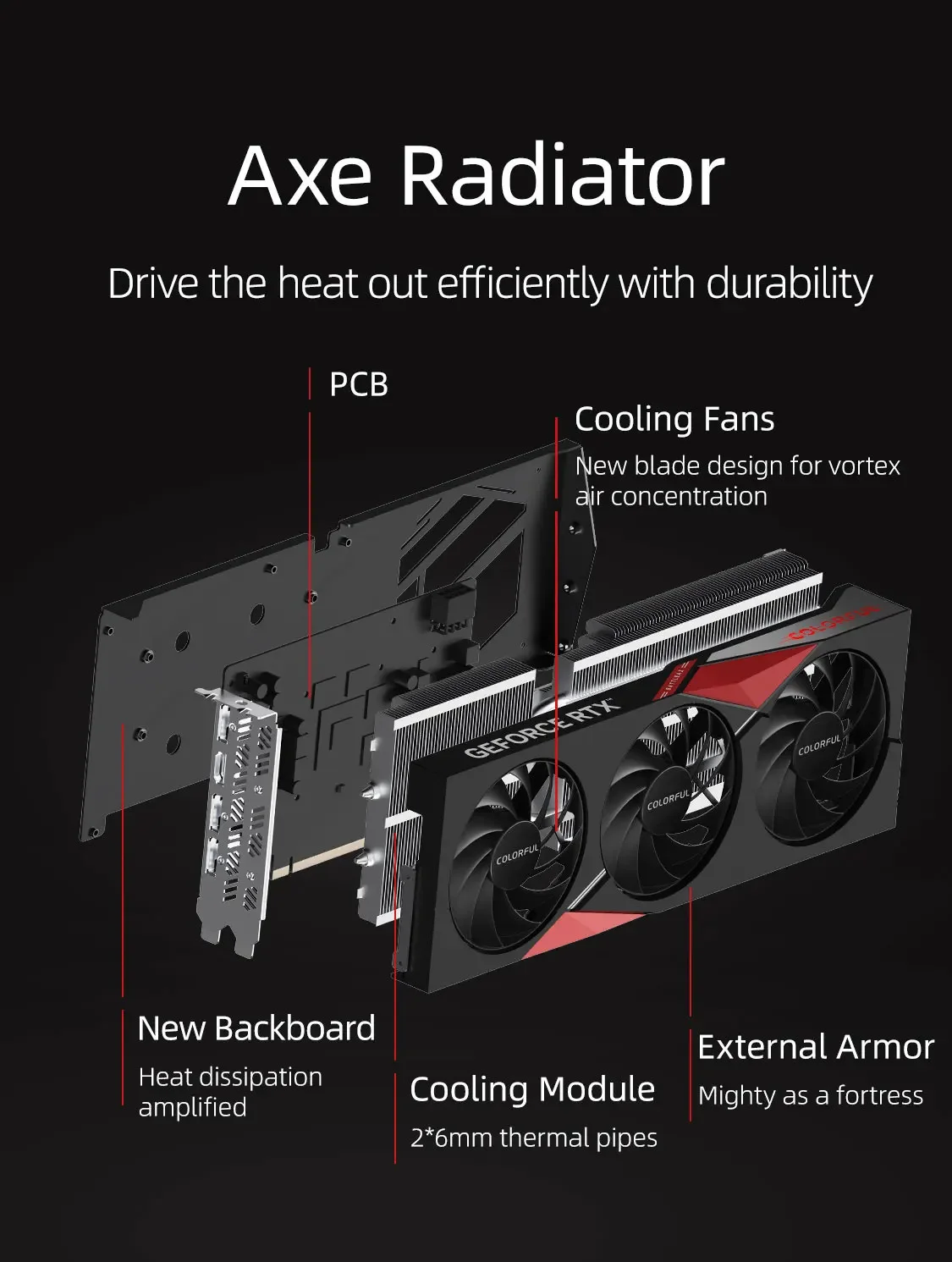 COLORFUL RTX 4060 8GB GDDR6 128Bit Gaming Ekran Kartı