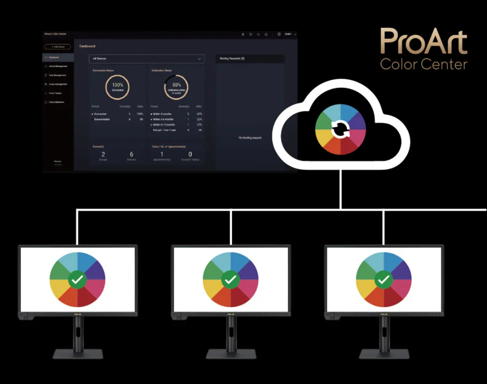 ASUS ProArt PA24US 23.6″ 5ms 60Hz 4K IPS Pivot Monitör